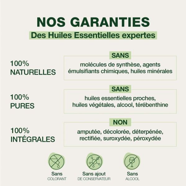 Gel apaisant cycle menstruel - Bio Aromalgic - 30 ml