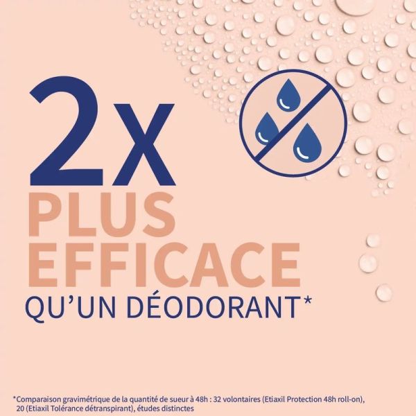Détranspirant Aisselles Peaux Sensibles Roll on - 2 x 15 ml