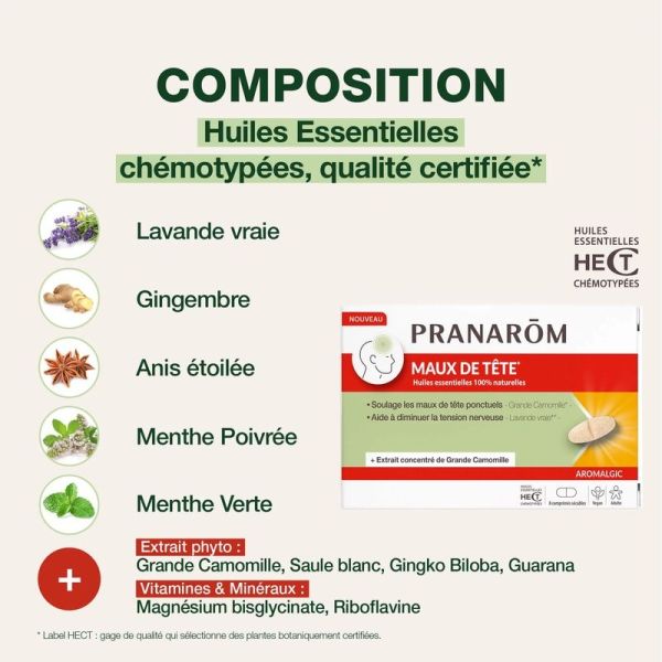 Comprimés maux de tête - 8 comprimés sécables
