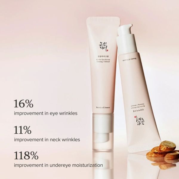 Revive Eye Sérum Ginseng + Rétinal - 30 ml