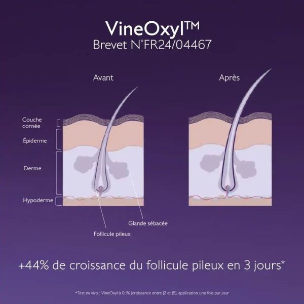 Shampoing Densité & Volume - Cheveux Fins - 200 ml