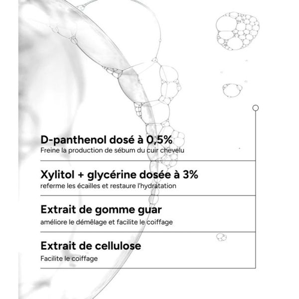 Shampooing Ultra-Nutritif - 200 ml