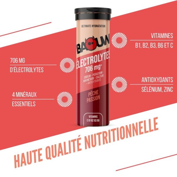 Electrolytes Tablets Peach - Passion - 10 comprimés