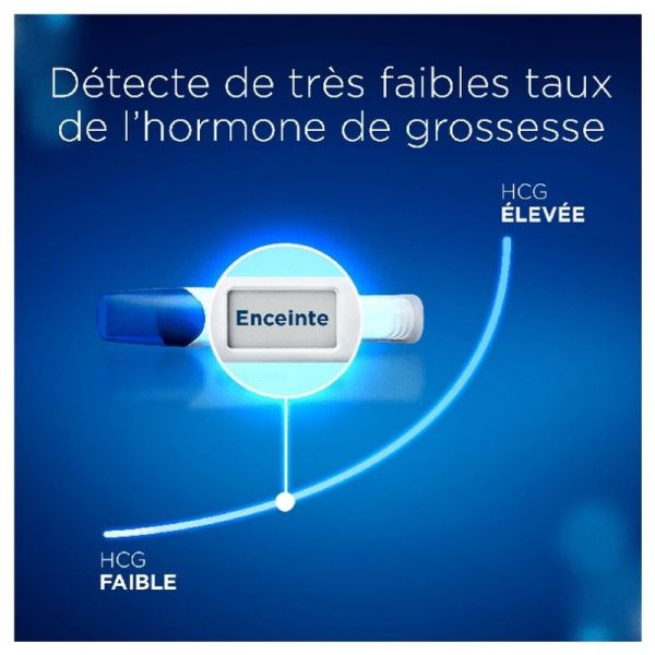 Test de Grossesse Détection Ultra Précoce Digital - 2 tests
