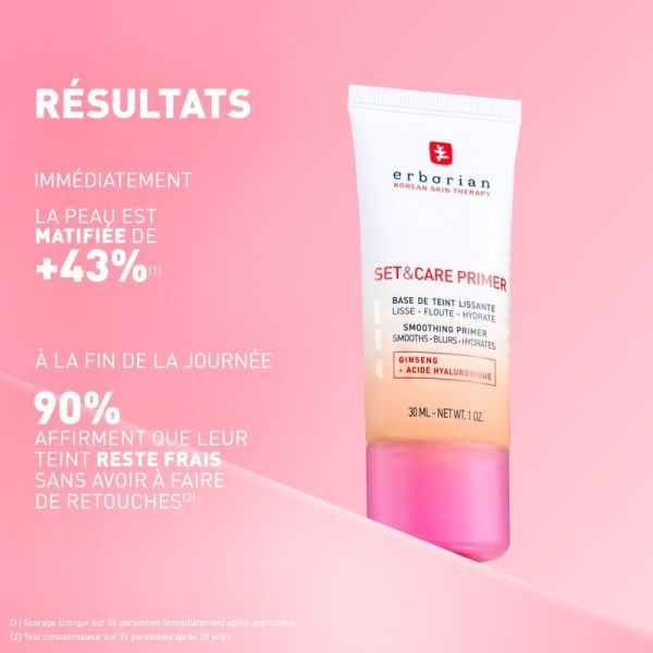 Base de teint Set & Care Primer - 30 ml